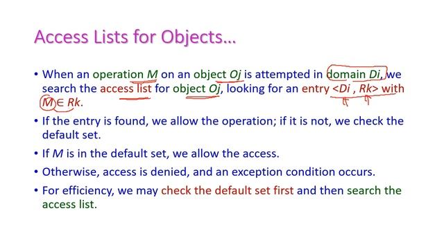 Implementation of the Access Matrix-Operating Systems-20A05402T-UNIT – 5 смотреть онлайн