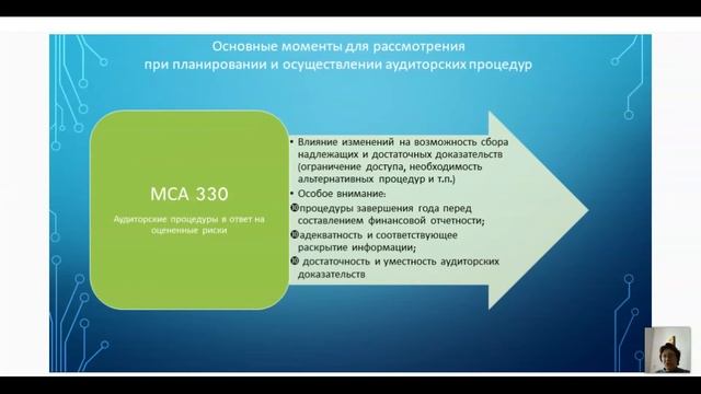 Совершенствование управления рисками и качеством аудита в 2021 году смотреть онлайн