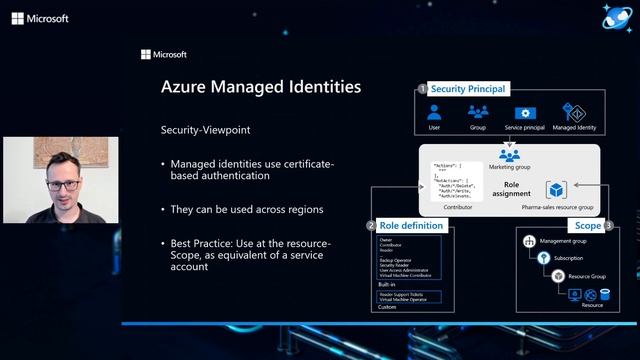 Use managed identity with Azure Cosmos DB to increase security and deployment automation смотреть онлайн
