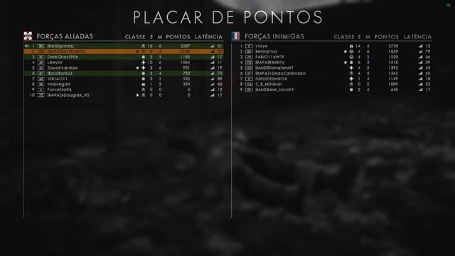 Battlefield 1™ Fui chamado de Hack смотреть онлайн