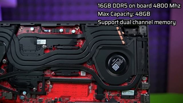 Preview ROG Zephyrus G15 2022 - ASUS ROG Red Carpet Eps. 04 смотреть онлайн