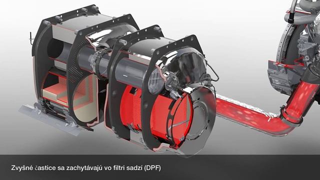 DAF: PACCAR Engine Aftertreatment System - SK Version (Euro 6 2013-2016)