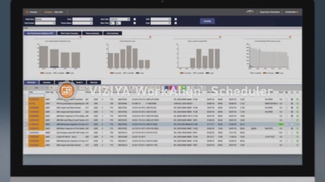 VIZIYA WorkAlign Suite смотреть онлайн