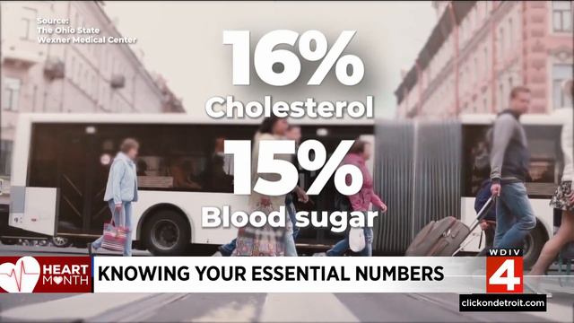 New survey reveals alarming lack of knowledge about key health numbers among Americans смотреть онлайн
