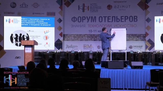 Алексей Волов – Работающая система качества, выполнение стандартов сервиса сотрудниками смотреть онлайн