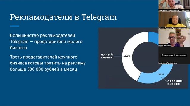 Как выбрать подрядчика в Телеграм чтоб тебя не кинули. Тенденции работы с рекламой в ТГ. смотреть онлайн