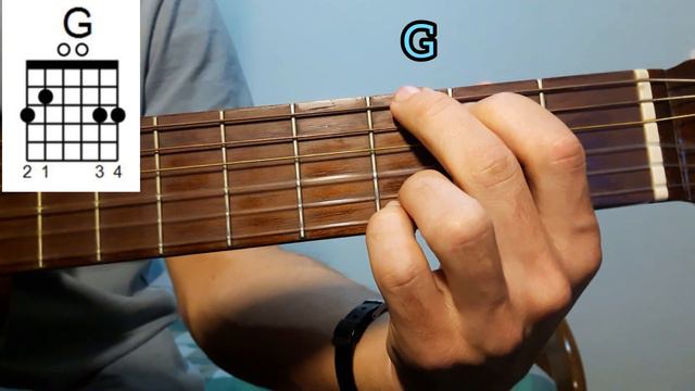 Male Fantasy (Billie Eilish) - Guitar - Tutorial смотреть онлайн
