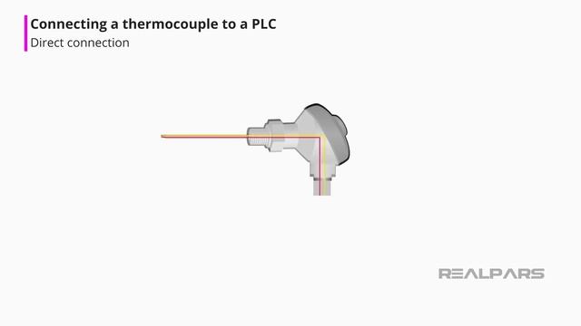 How to Wire a Thermocouple to a PLC смотреть онлайн