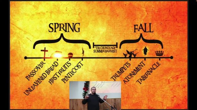 Служба четвъртък 28.12.2023 смотреть онлайн