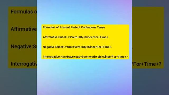 Class 7 : English : Present Perfect Continuous смотреть онлайн