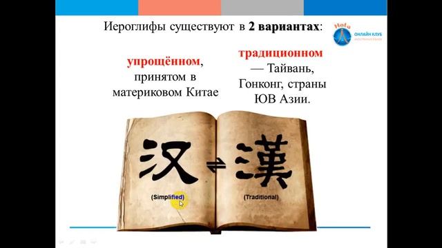 Китайский язык для начинающих смотреть онлайн