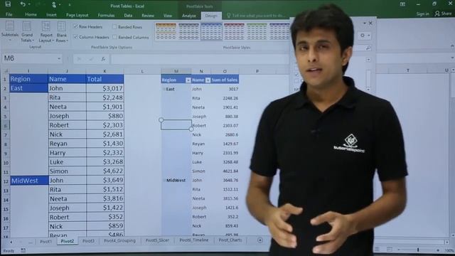 MS Excel - Pivot Table Example 2 смотреть онлайн