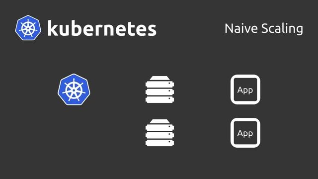 What is Kubernetes смотреть онлайн