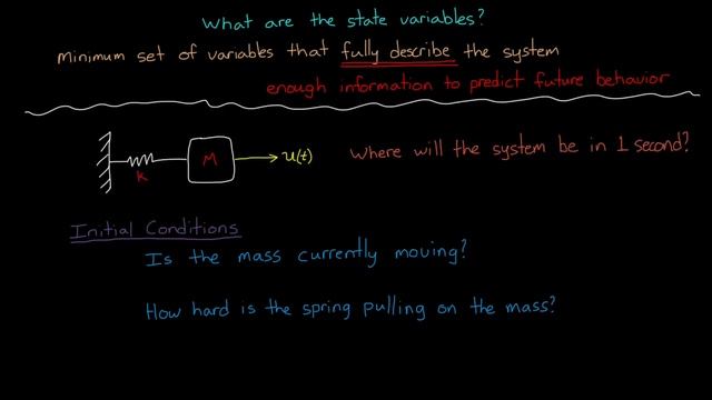 Introduction to State-Space Equations | State Space, Part 1 смотреть онлайн