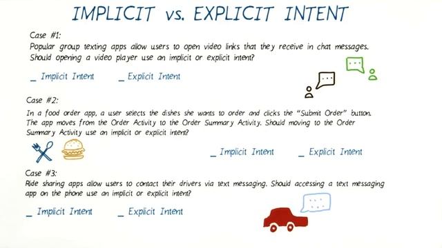 15 Implicit vs Explicit Intents Solution смотреть онлайн