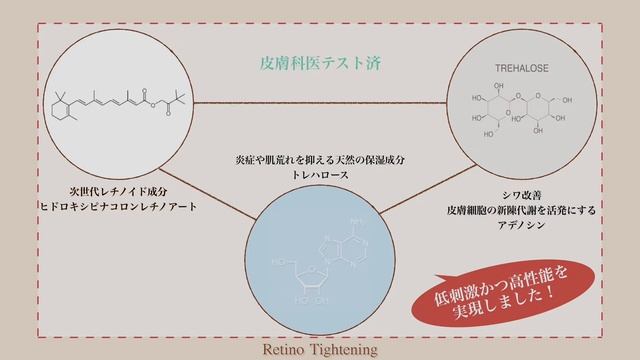 次世代レチノイド成分！？　Dr.OracleのRetino tightening(レチノタイトニング)シリーズ✨️ #韓国コスメ #スキンケア #ドクターズコスメ #美容 #droracle смотреть онлайн