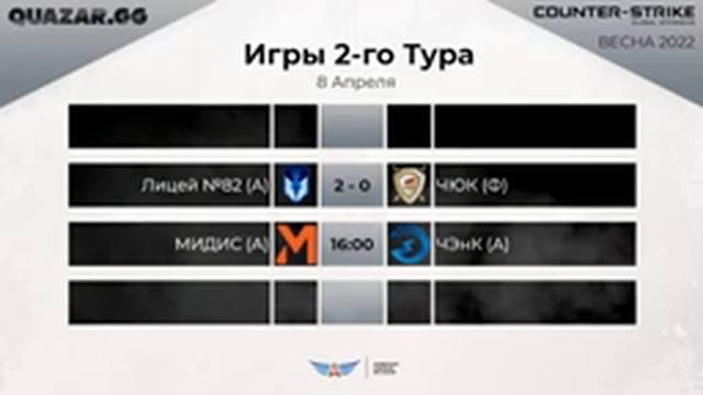 08.04 | QUAZAR.GG | Челябинск | CSGO | 2-й тур смотреть онлайн