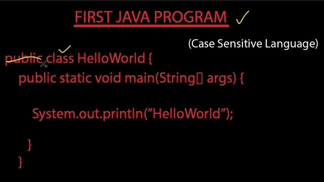 Installation of JDK and INTELIJ IDEA and Understanding of First Java Program Syntax смотреть онлайн