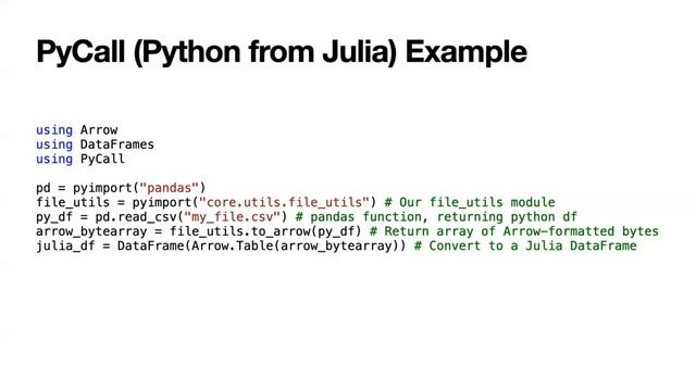 Rewriting Pieces of a Python Codebase in Julia | Satvik Souza Beri | JuliaCon2021 смотреть онлайн