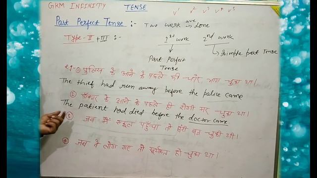 Past Perfect Tense | English Translation | Rules and Structures With Examples смотреть онлайн