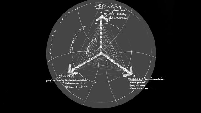 William “Bill” Johnson on Design: Triumvirate of Forces [1 of 11] смотреть онлайн