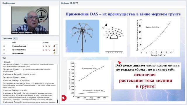 Молниезащита объектов, расположенных в условиях вечной мерзлоты. Запись вебинара! смотреть онлайн