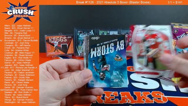 KABOOM HUNTING - 2021 Absolute 5 Blaster Boxes [FB BREAK #1126] смотреть онлайн