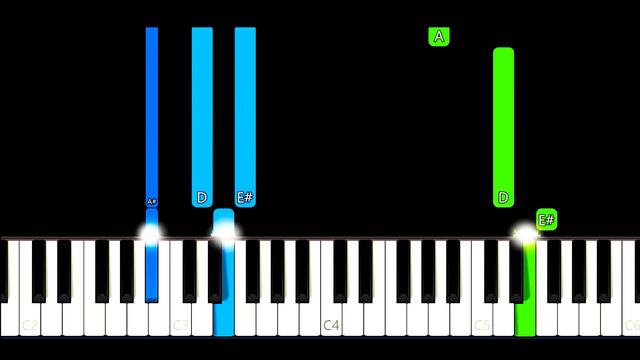 Toni Braxton - Un Break My Heart Easy Piano Tutorial смотреть онлайн