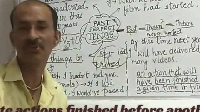 The Best Tense Tutorials - Past Perfect Tense смотреть онлайн