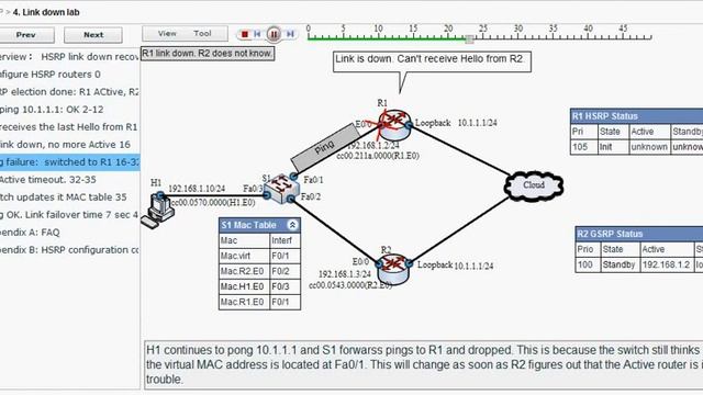 HSRP Link Down Lab - Animate HSRP link failover with IOS packets & states (4) смотреть онлайн