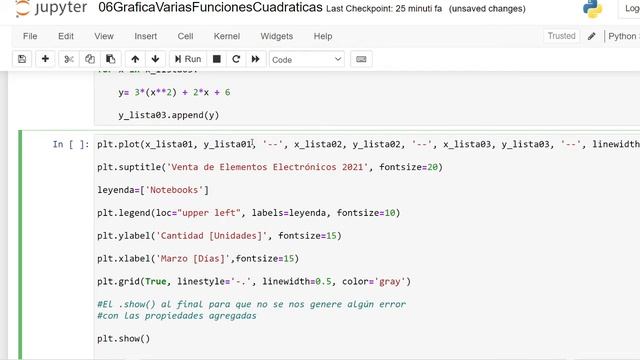 12 Gráfica de Varias Funciones Cuadráticas con Matplotlib | Gráficas en 2D/3D con Python смотреть онлайн