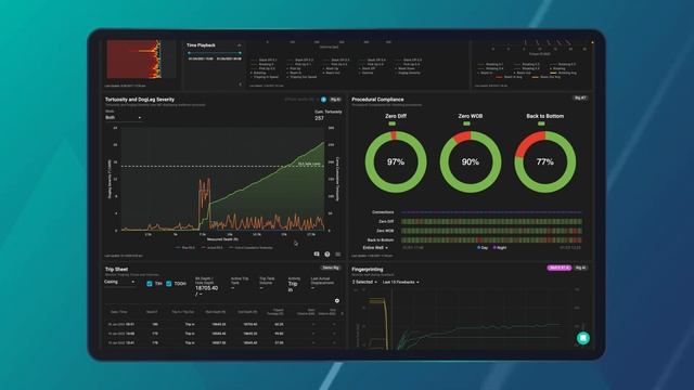 Hazard Avoidance Workflow смотреть онлайн
