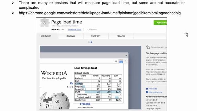 Free Chrome Extension Page Load Time смотреть онлайн