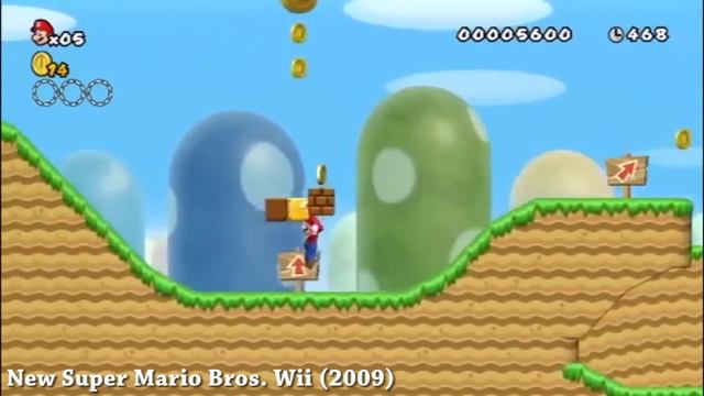 Evolution of Super Mario Main Themes (1985 - 2018) смотреть онлайн