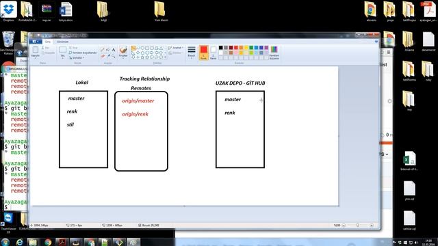 git & GitHub 12 - Fetch ve Pull Arasındaki Fark смотреть онлайн