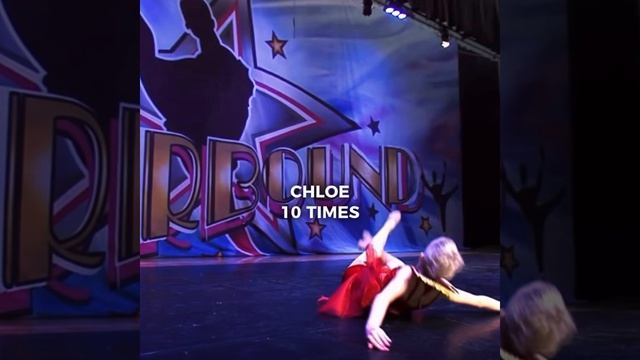 #aldc #dancemoms #edit #viral #blowup #foryou #dance смотреть онлайн