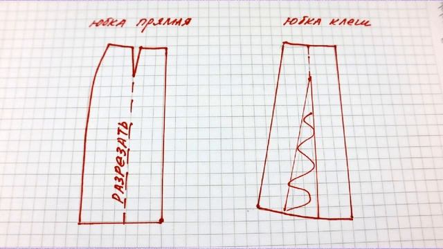 Купила красивую ткань и сшила юбку клёш. Шьётся просто, а смотрится превосходно. Можно управить смотреть онлайн