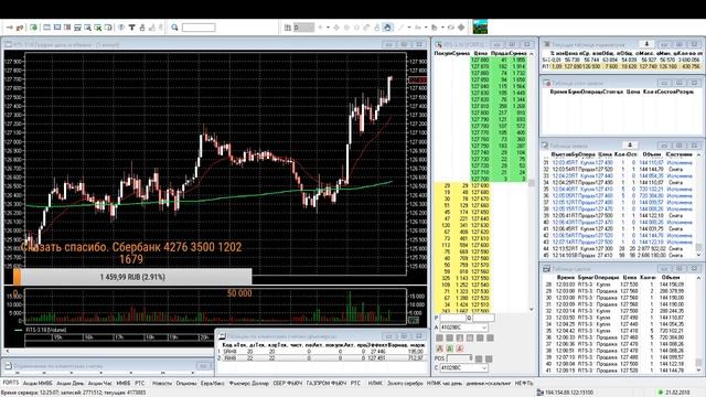 Зарабатываем деньги на бирже онлайн. Торговля Фортс. 21.02.18 смотреть онлайн