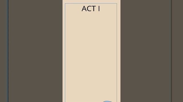 Avery Teaches how to write act I of a screenplay смотреть онлайн