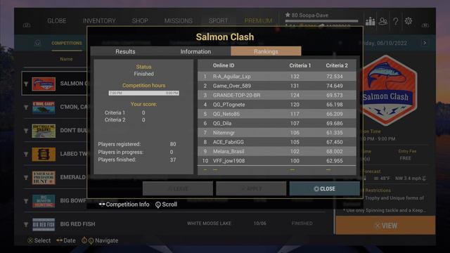 Fishing Planet Top 5 Problems With Competititions (Cheating) смотреть онлайн