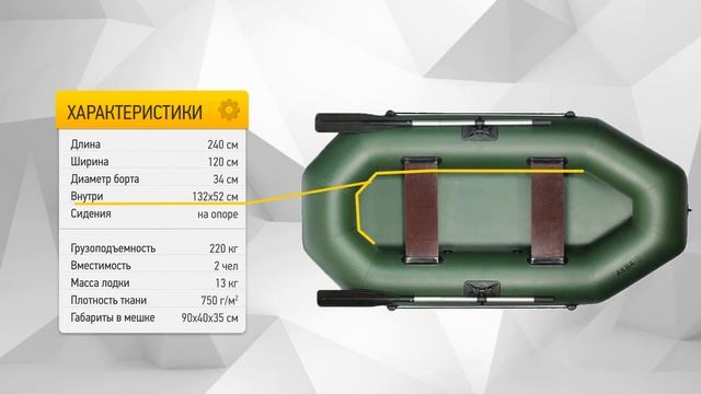 АКВА ОПТИМА 240! ОБЗОР НАДУВНОЙ ЛОДКИ ПВХ смотреть онлайн