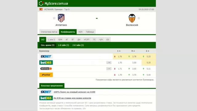 Атлетико - Валенсия . Прогноз и обзор матч на футбол 19 октября 2019. Примера - Тур 9 смотреть онлайн