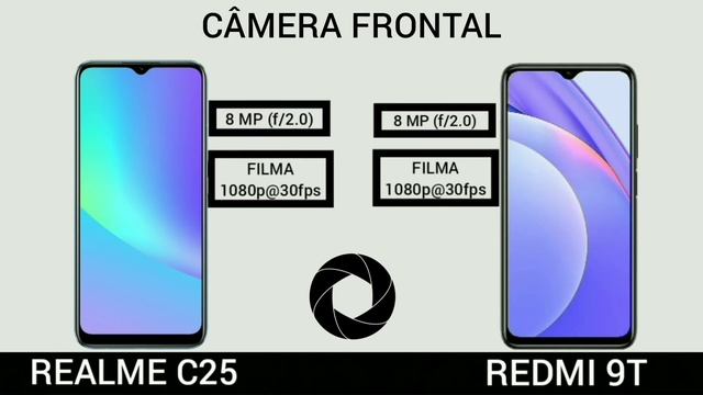 Realme C25 VS Xiaomi Redmi 9T | Comparativo смотреть онлайн