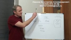 Электрокотлы  Выбор мощности