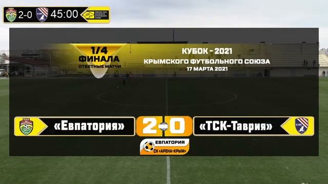 Кубок КФС - ФК 