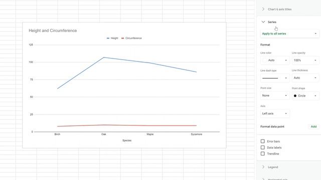 Charts in Google Sheets - Full Tutorial смотреть онлайн