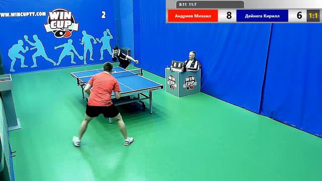 Андреев Михаил 2-3 Дейнега Кирилл Вечерний турнир WINCUP 17.02.2019 Зал № 2 смотреть онлайн