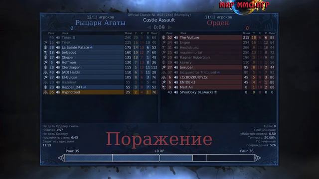 Chivalry Medieval Warfare - Сталь и катапульты смотреть онлайн