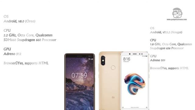 Nokia 7 Plus vs. Xiaomi Redmi Note 5 Pro - 2018 смотреть онлайн
