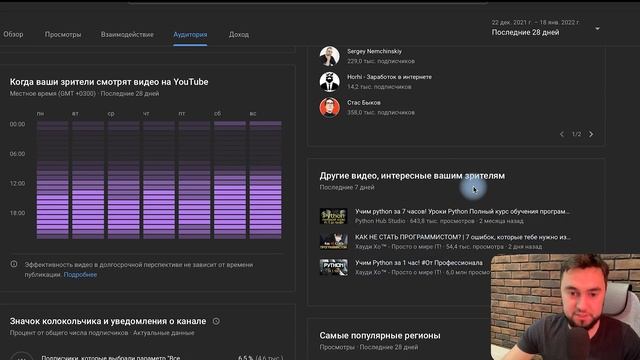 Почему ВАШИ видео не набирают! Причина может быть в ЭТОМ смотреть онлайн
